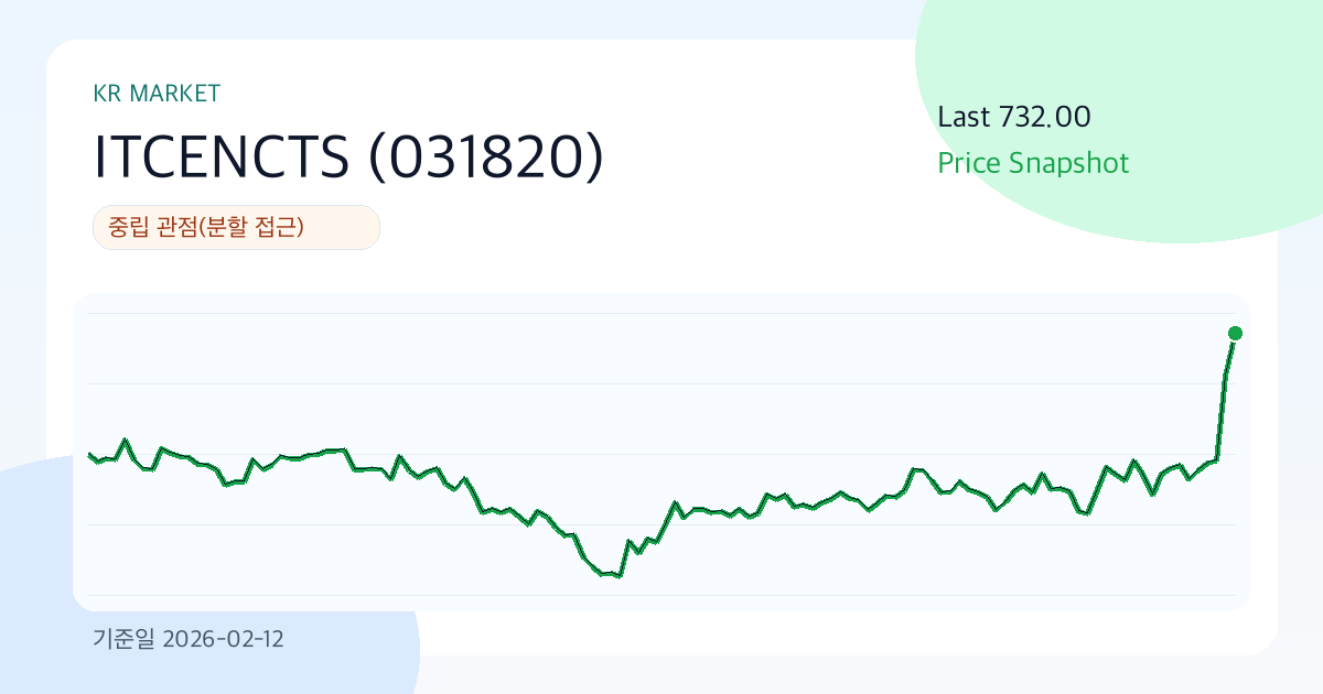 ITCENCTS(031820) 리포트: 중립 (2026-02-12) | Funda Lens 썸네일