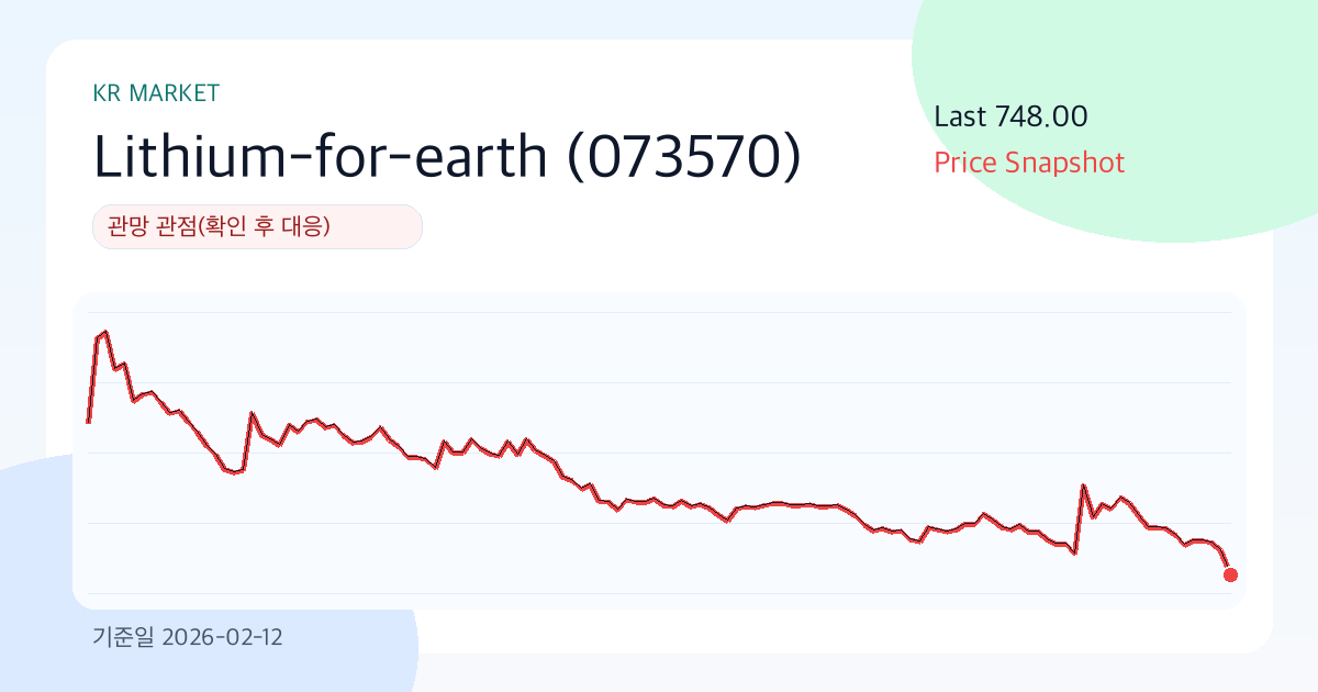 Lithium-for-earth(073570) 주가 748.00, 얇은 얼음 위에서 속도를 줄일 자리 (기준일: 2026-02-12) 썸네일