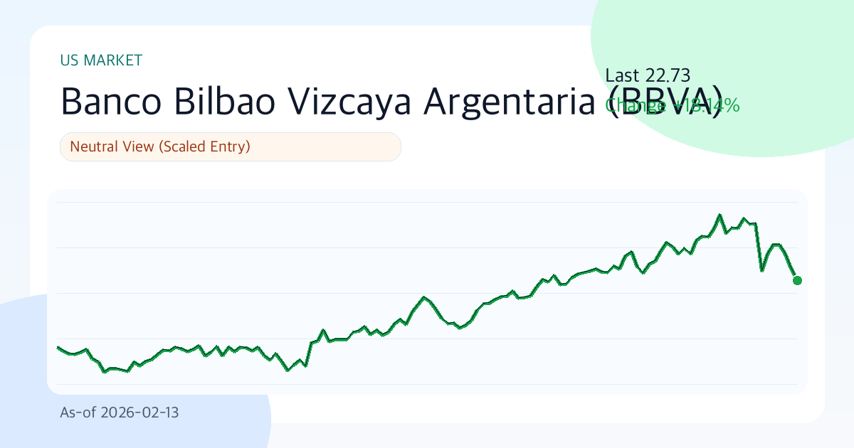 Banco Bilbao Vizcaya Argentaria(BBVA) 리포트: 중립 (2026-02-13) | Funda Lens 썸네일