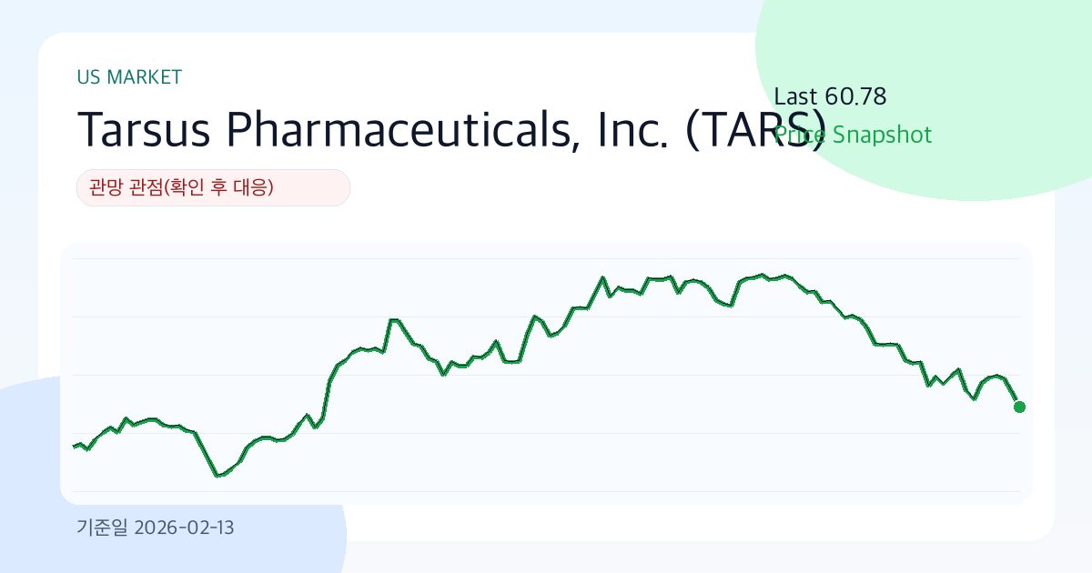 Tarsus Pharmaceuticals, Inc.(TARS) 리포트: 관망 (2026-02-13) | Funda Lens 썸네일