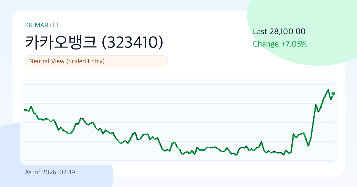 [시장의 민낯] 카카오뱅크: 막혀버린 천장과 단단한 바닥 사이의 줄타기 (기준일: 2026-02-19) 썸네일
