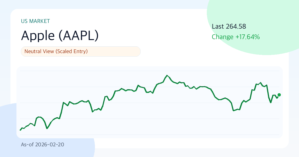 애플(AAPL) 리포트: 중립 (2026-02-20) | Funda Lens 썸네일