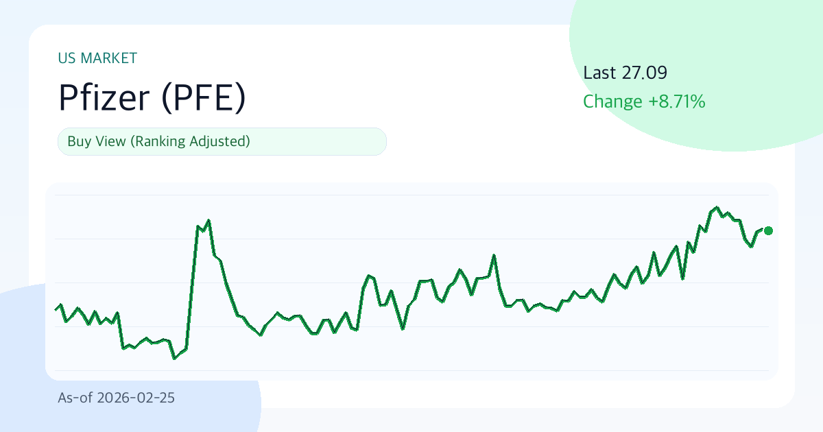 화이자(PFE) 리포트: 매수 (2026-02-25) | Funda Lens 썸네일
