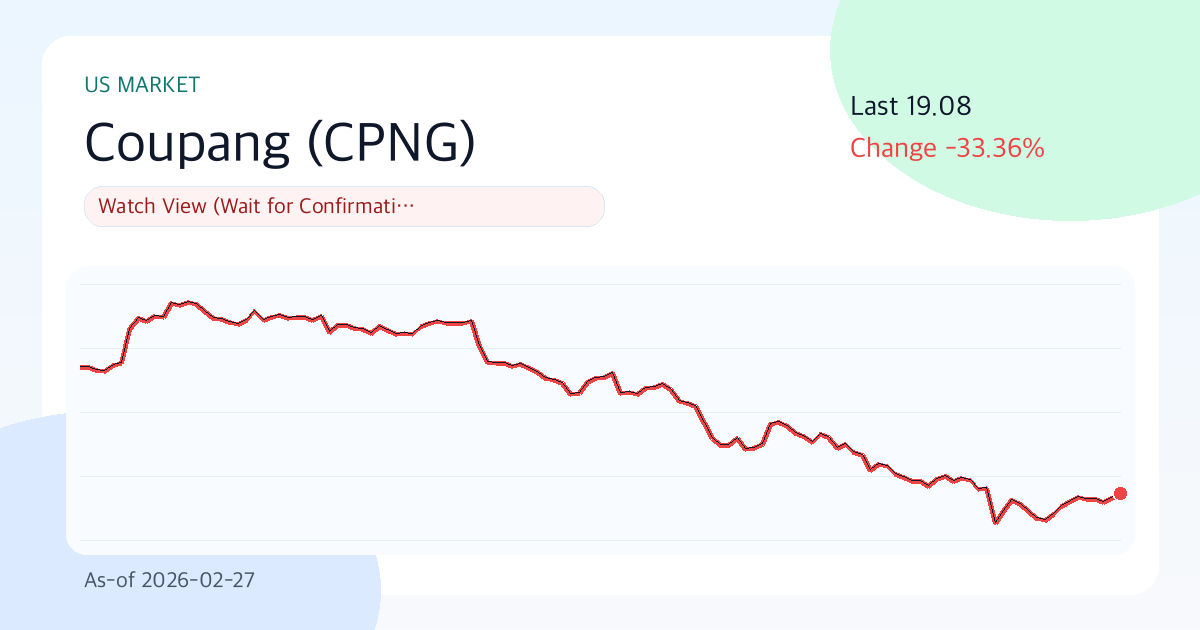 Coupang(CPNG) 19.08 | 3M -31.6% | Vol 53.8% | 리스크 관리 우선 구간 (기준일: 2026-02-27) 썸네일
