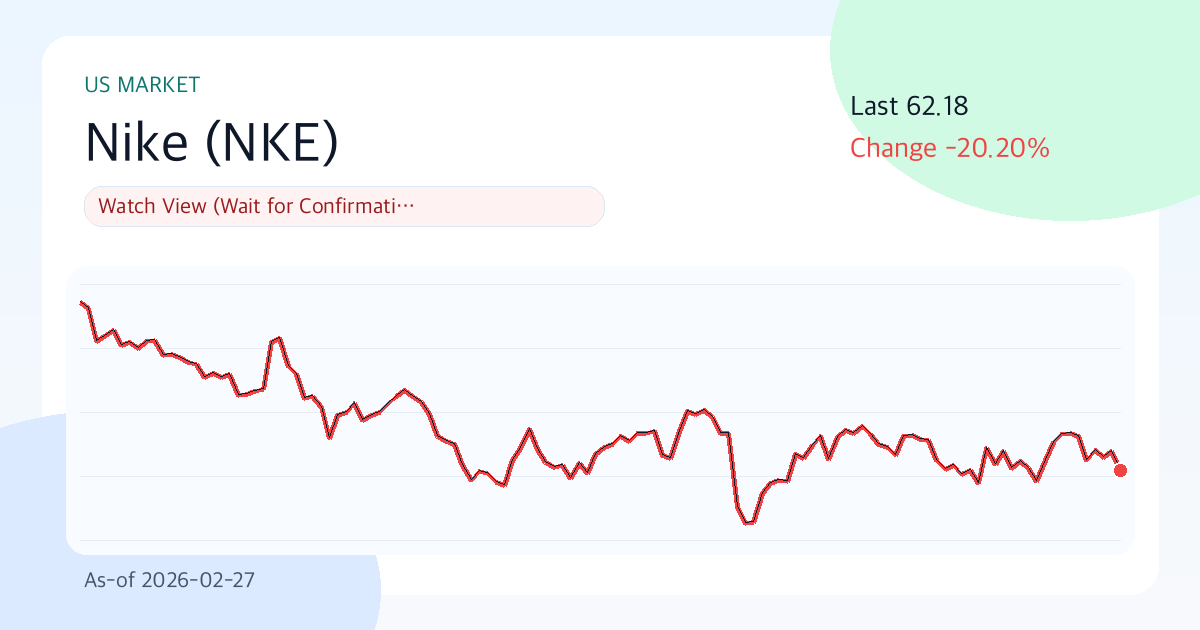 나이키(NKE) 리포트: 관망 (2026-02-27) | Funda Lens 썸네일